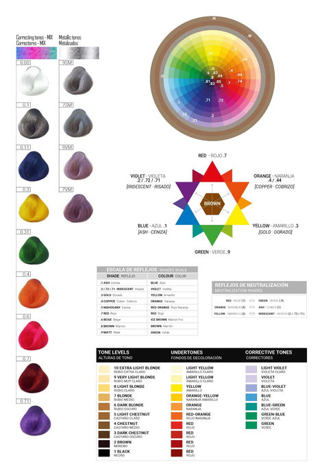 Absoluk coloración permanente